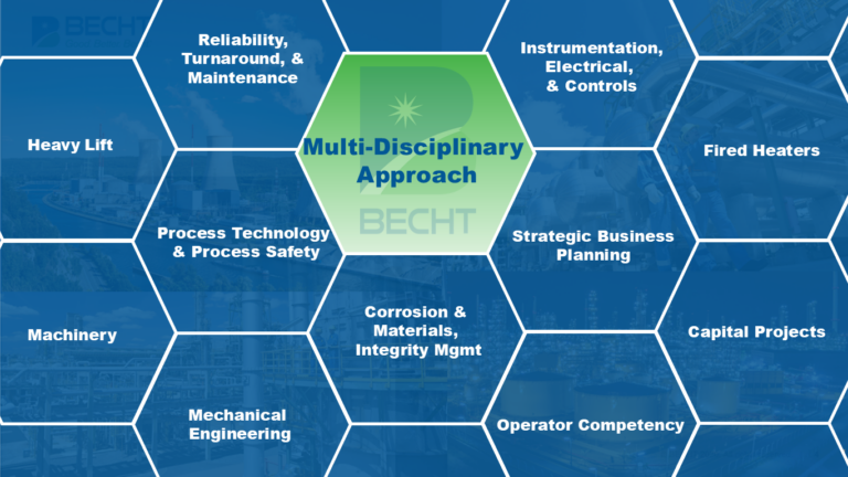 60 Years of Integrity – a Family Legacy - Asian Refining Technology ...